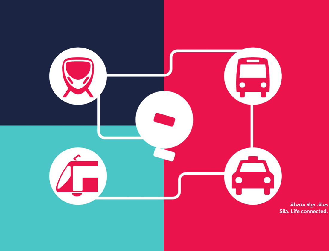 Central Clearing House System (CCHS) for Integrated Automated Fare Collection (IAFC)